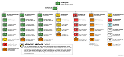 JGSDF 11th Brigade (2019-)