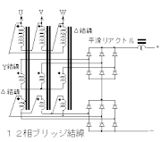 12素子使用