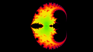 f(z,c)=cos(z)+1/c