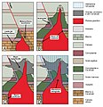 Stadi evolutivi di un deposito di skarn associato a un plutone granitico. Da Meinert, 1992, ridisegnato.