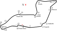Circuit de Imola