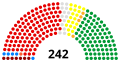 Miniatura de la versión del 02:43 18 may 2015