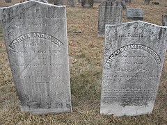 Grave of naval officer and Barbary War veteran Thomas Oakley Anderson and his wife Delia