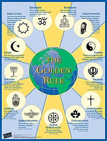 Scarboro Missions Golden Rule Poster, one of the first educational technologies developed through interfaith studies.