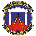 422nd Civil Engineer Squadron Patch