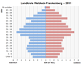 Vorschaubild der Version vom 08:43, 21. Sep. 2021