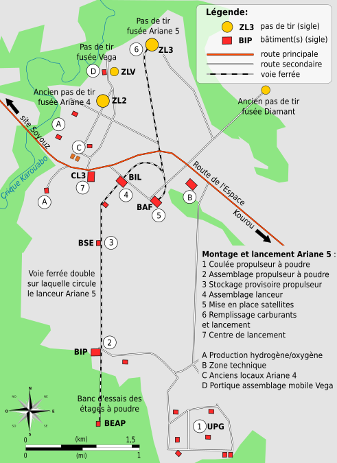 Schéma 2 : Plan détaillé des installations destinées à la préparation et au lancement des lanceurs Ariane 5 (ELA 3) et Vega (ELV).