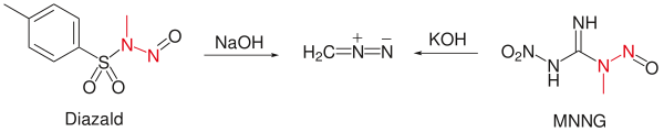 从Diazald何MNNG合成重氮甲烷