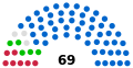 Vignette pour la version du 2 mai 2024 à 17:09