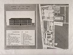 Plan de l'hôpital en 1812.