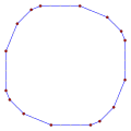 Spirolateral (1…4)157.5°, g4