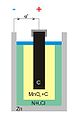 Schema di batteria zinco-carbone (detta "pila Leclanché")