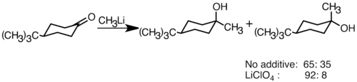 LiClO4 increase selectivity of t BuLi