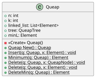 UML queap class.svg