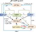 تصغير للنسخة بتاريخ 16:53، 24 ديسمبر 2024