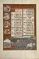 September Calendar Page; Plowing and Sowing; Zodiacal Sign of Scorpio by Master of James IV