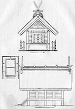 Front and side view and plan of a building with two rooms, forked roof finials, a door on the gable end to which a small stair leads and a fence which surrounds the building on three sides.