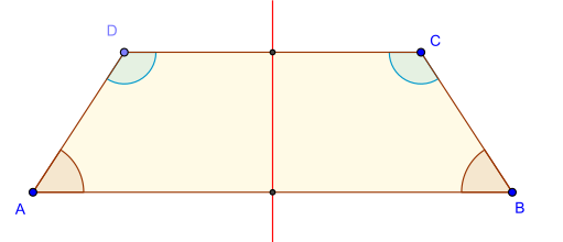 Un trapèze isocèle.