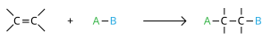 Alkeenin additioreaktio