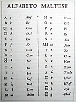 Premier alphabet de Mikiel Anton Vassalli publié dans Alfabeto maltese en 1788.