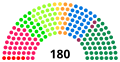 Vignette pour la version du 13 février 2023 à 15:45