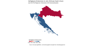 Die Grafik zeigt Kroatien eingeteilt in die NUTS2-Regionen (Kontinentales Kroatien und Adriatische Kroatien). Die NUTS2-Regionen sind eingefärbt abhängig vom durchschnittlichen verfügbaren Einkommen der Region (Kontinentales Kroatien EUR 9700, Adriatische Kroatien EUR 9700).