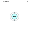 Helium's electron configuration is 2.