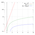 Thumbnail for version as of 16:19, 16 August 2014