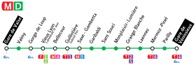 Voir la carte de la ligne.