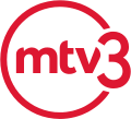 Former logo used from 2013-2019