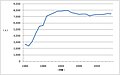 2011年3月10日 (四) 11:59版本的缩略图