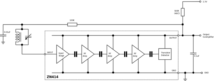 The ZN414; almost a whole TRF radio on a single chip