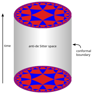 A cylinder formed by stacking copies of the disk illustrated in the previous figure.