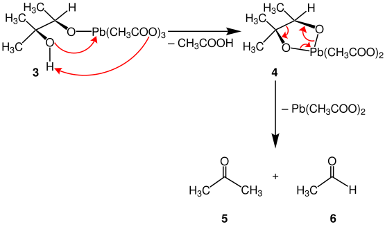 Reaktionsmechanismus der Glycolspaltung, cis-Diole, Criegee, b