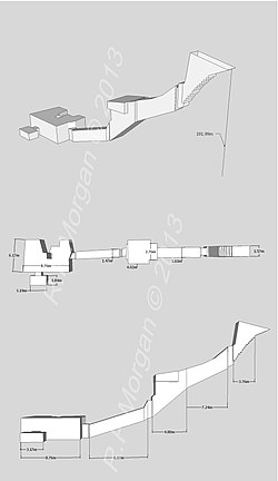 KV32 rakenne.