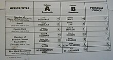 Voting ballot.