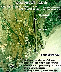 Goodnews Bay – Veduta