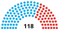 Vignette pour la version du 8 février 2021 à 23:58