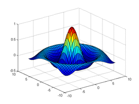 Скриншот программы MATLAB