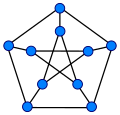 graphe de Petersen (graphe cubique particulier)