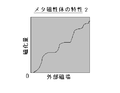 2007年8月19日 (日) 00:06時点における版のサムネイル