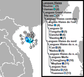 Image illustrative de l’article Langues hlaï