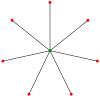 Det gamla systemet (till vänster) med språklänkar mellan de olika språkversioner av Wikipedia samt det nya systemet (till höger) med en central databas, Wikidata, som hanterar uppgifterna.