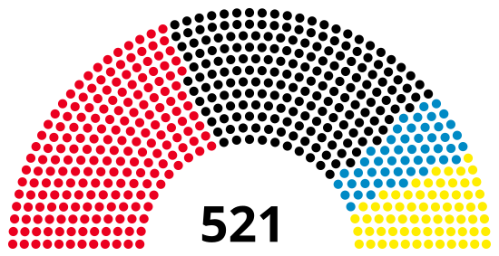 IV созыв Бундестага, 1961-1965.