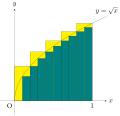 Thumbnail for version as of 23:56, 18 May 2023