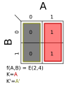 Σm(2,4); K = A