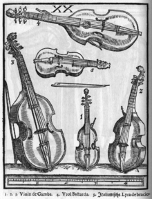 page du Syntagma musicum montrant violes et Lira