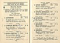 1953 WATC Plate page showing the winner, Kola Cheval