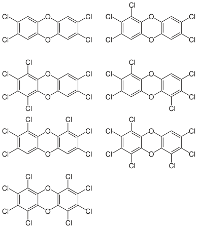The 2,3,7,8-substituted PCDDs[5]