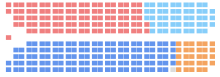 The Canadian seating chart idea